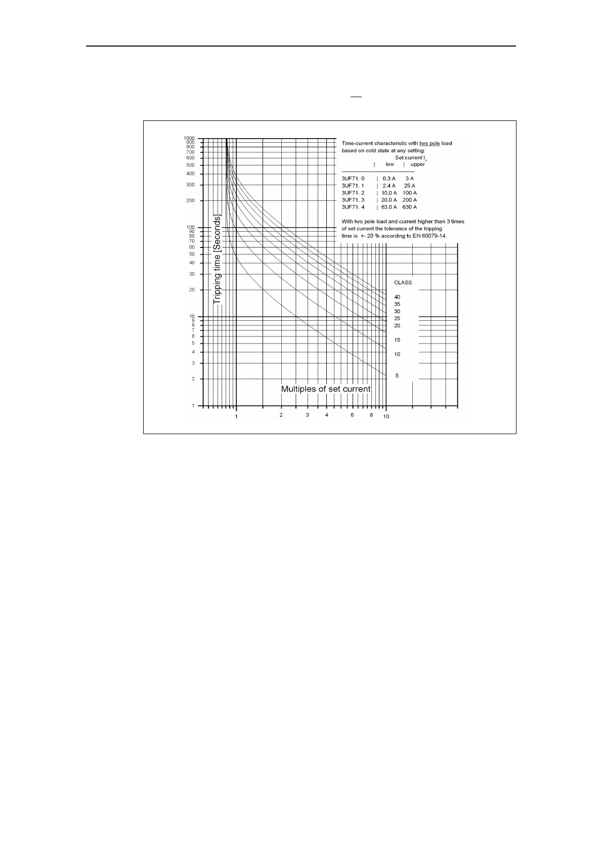 Page #171 background image