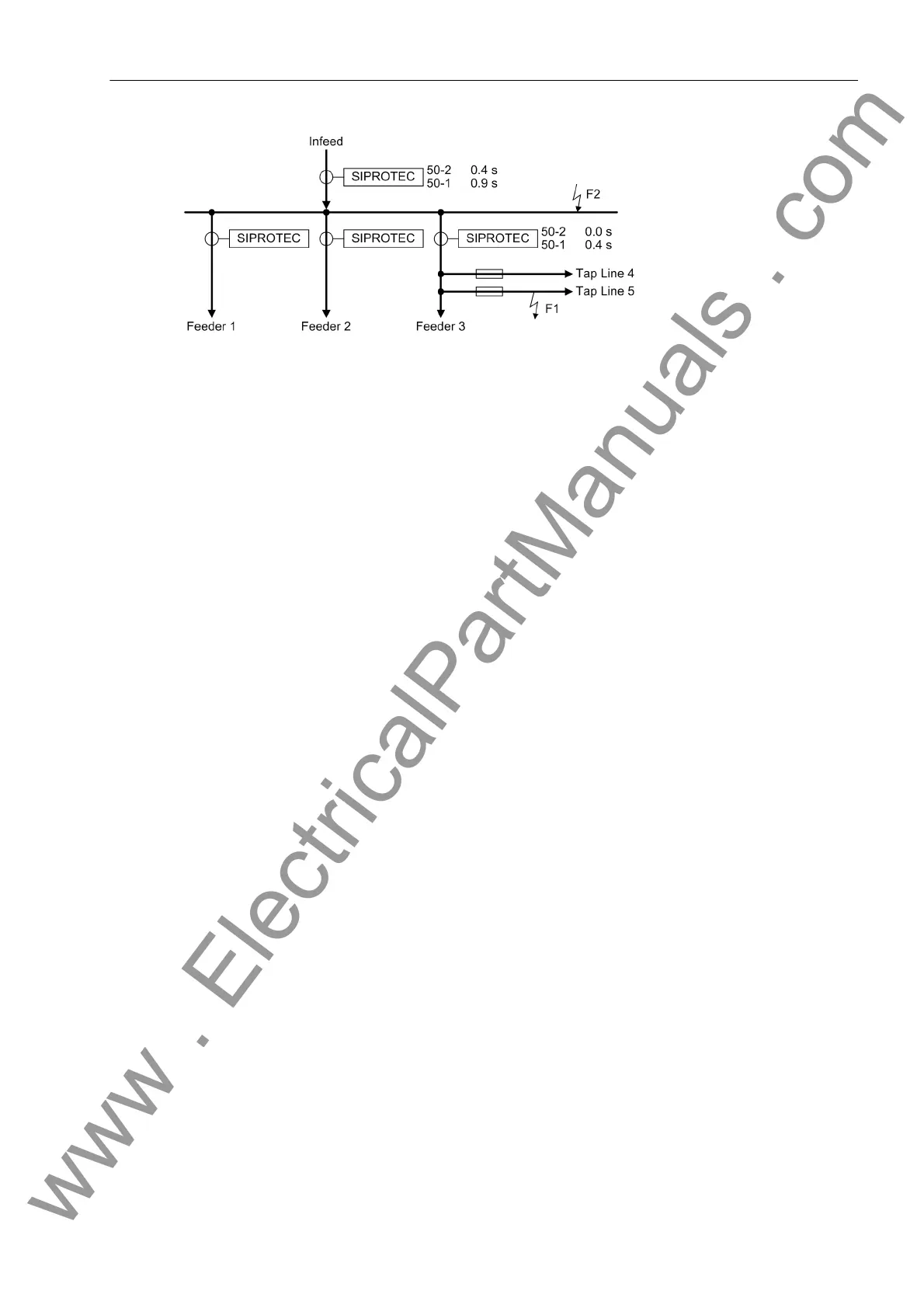 Page #261 background image
