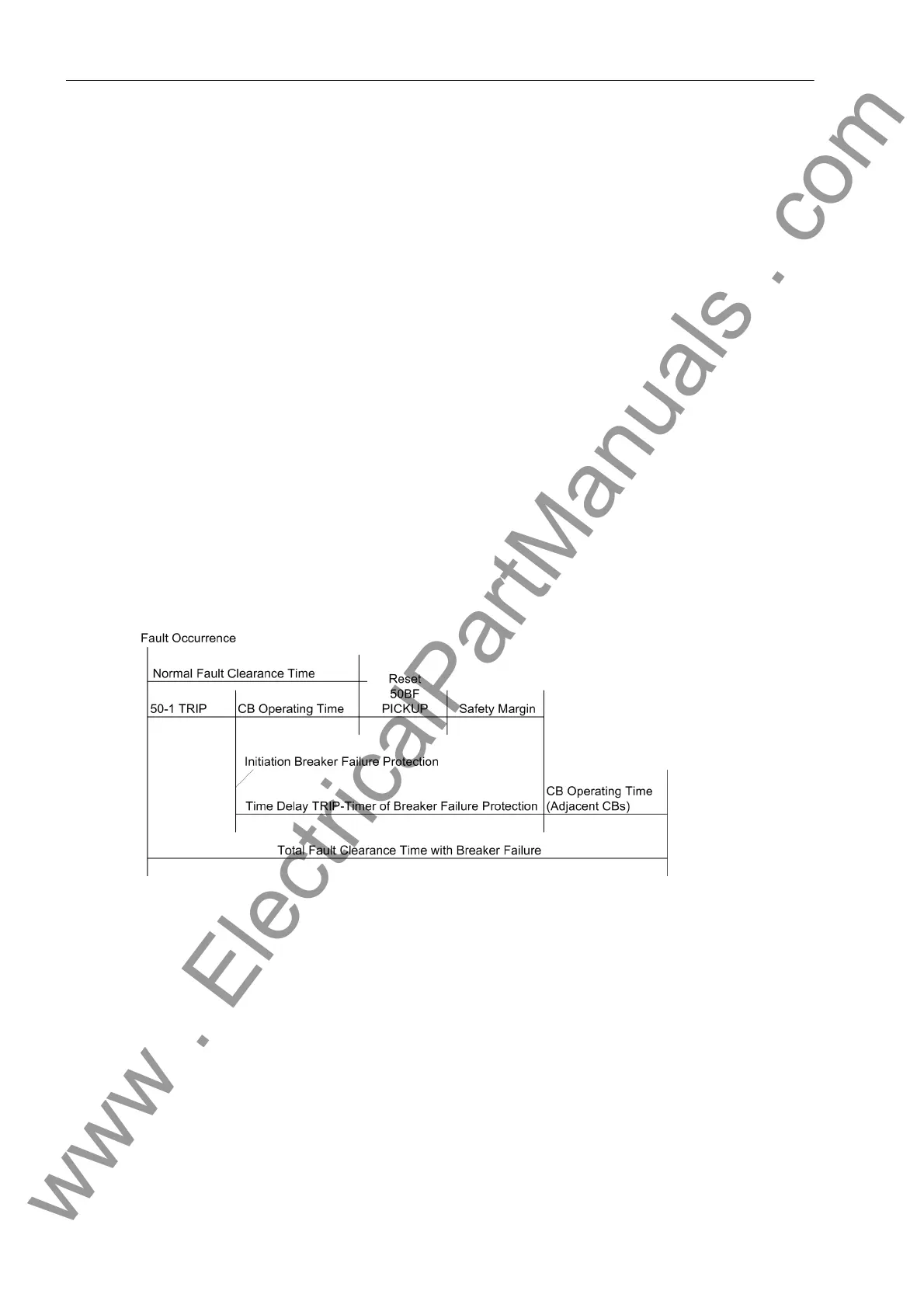 Page #282 background image