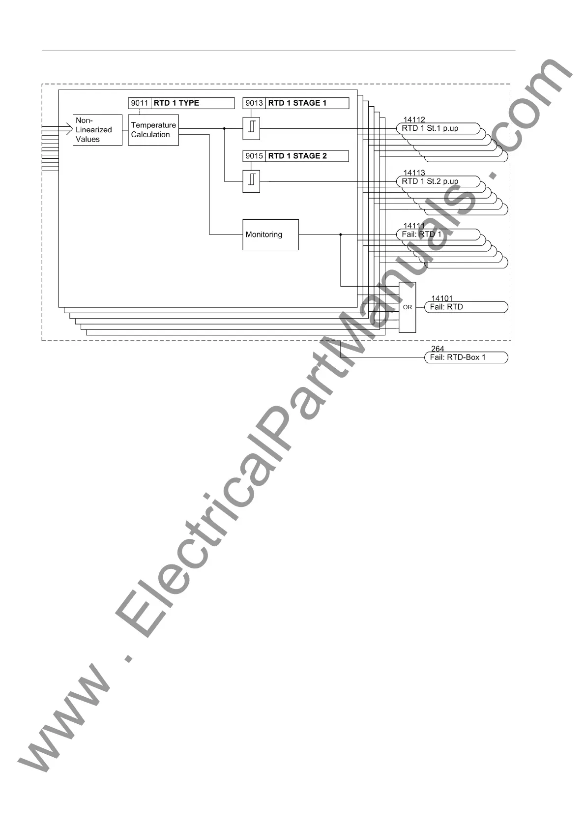 Page #324 background image