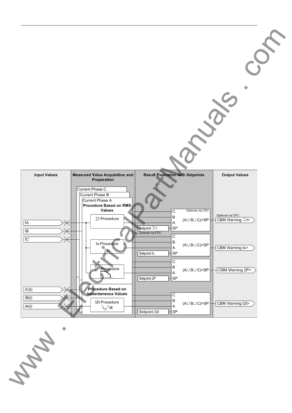 Page #340 background image