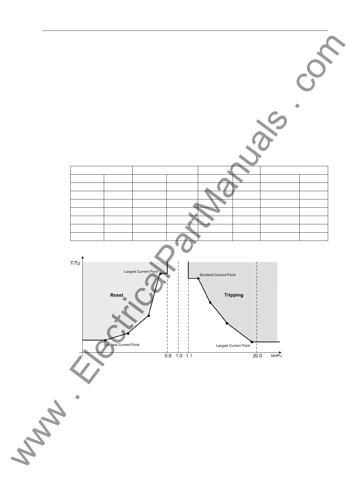 Page #87 background image