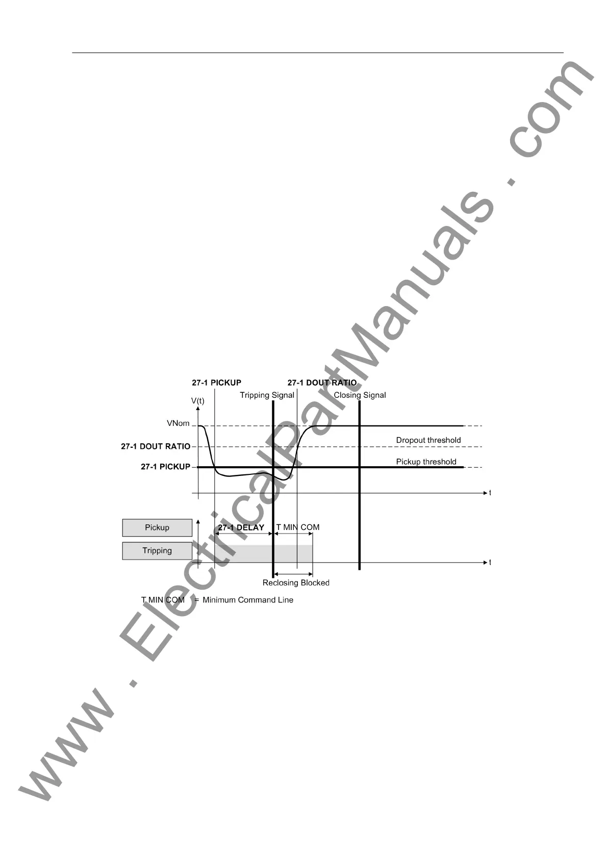 Page #143 background image