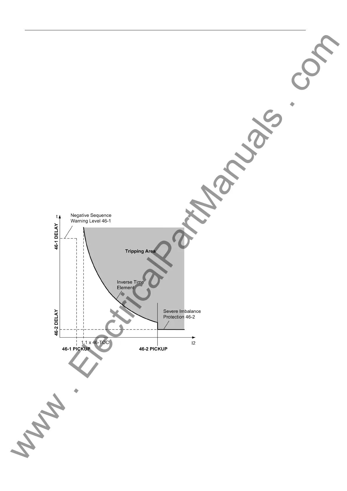 Page #152 background image