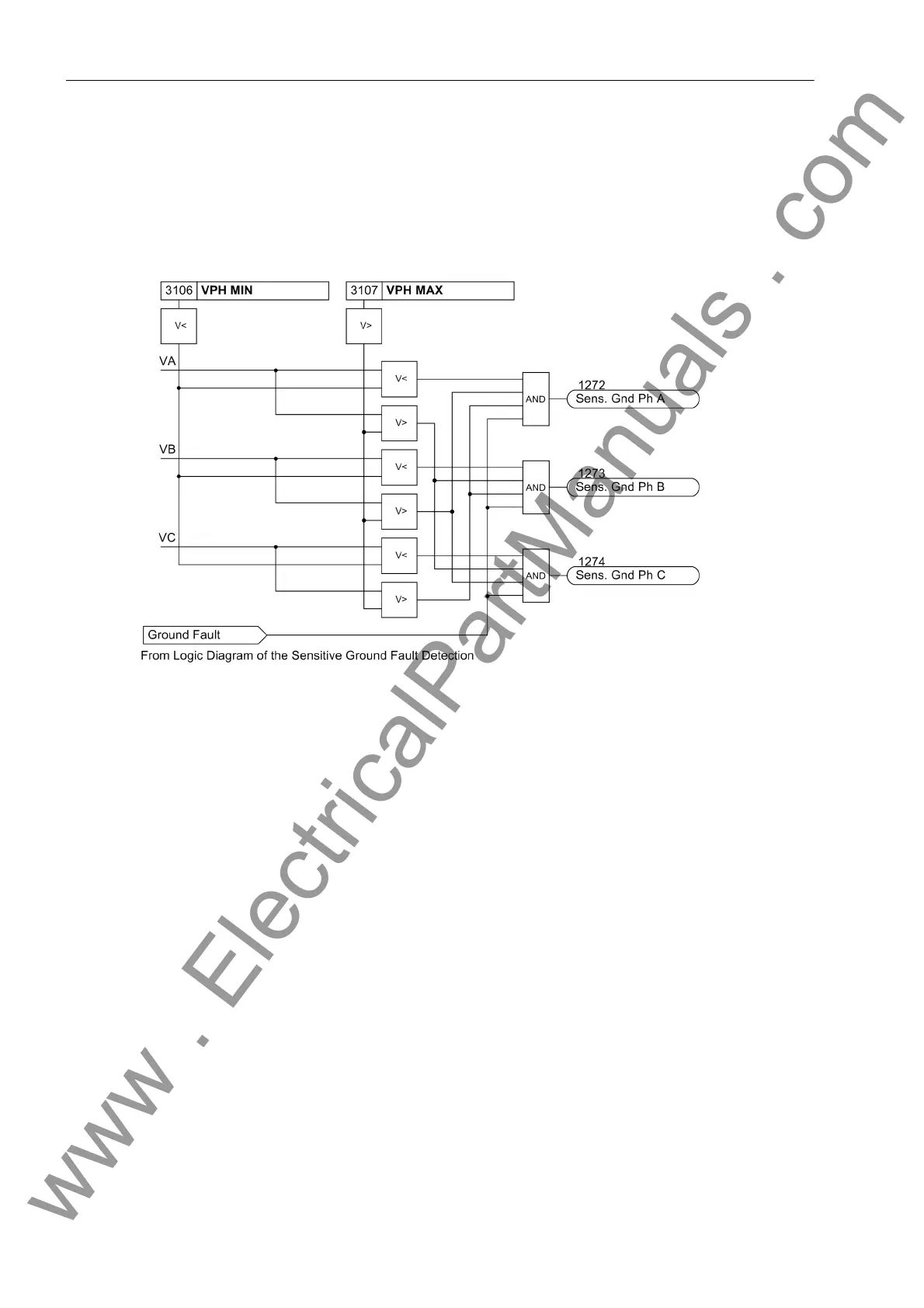Page #220 background image