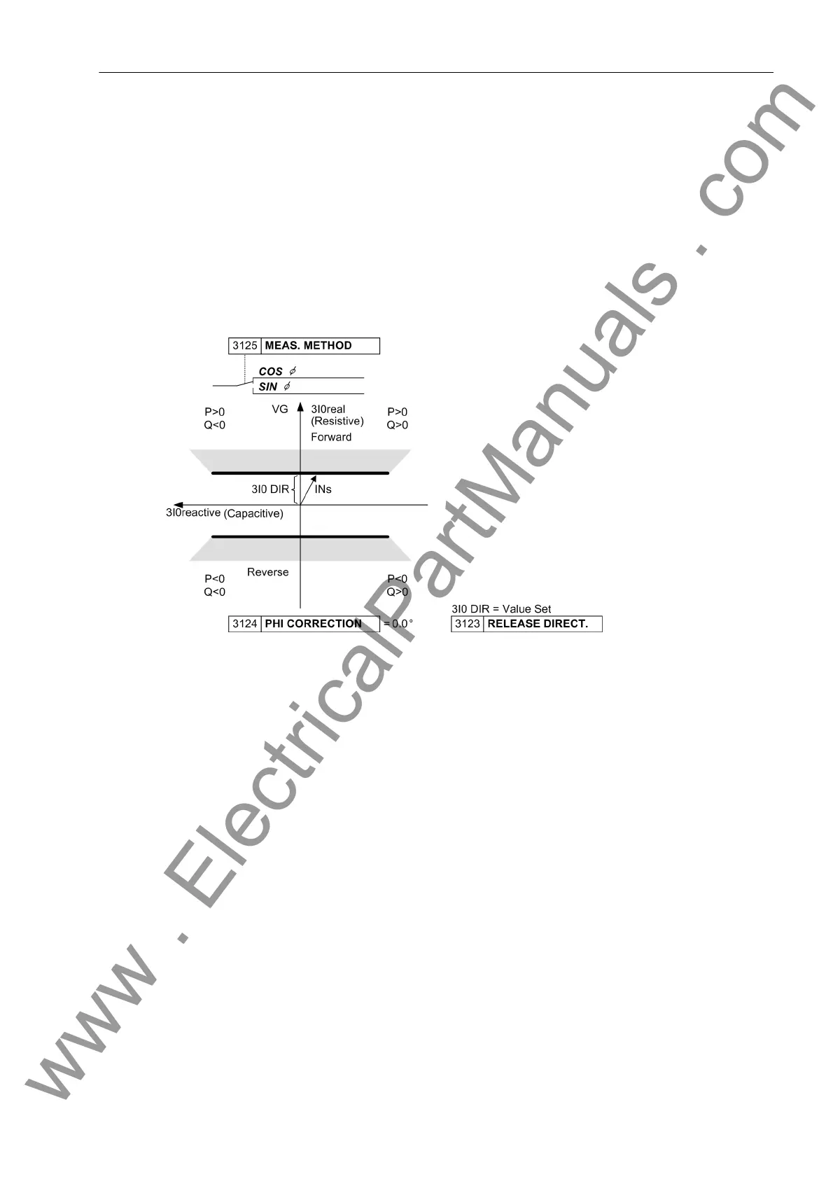 Page #221 background image