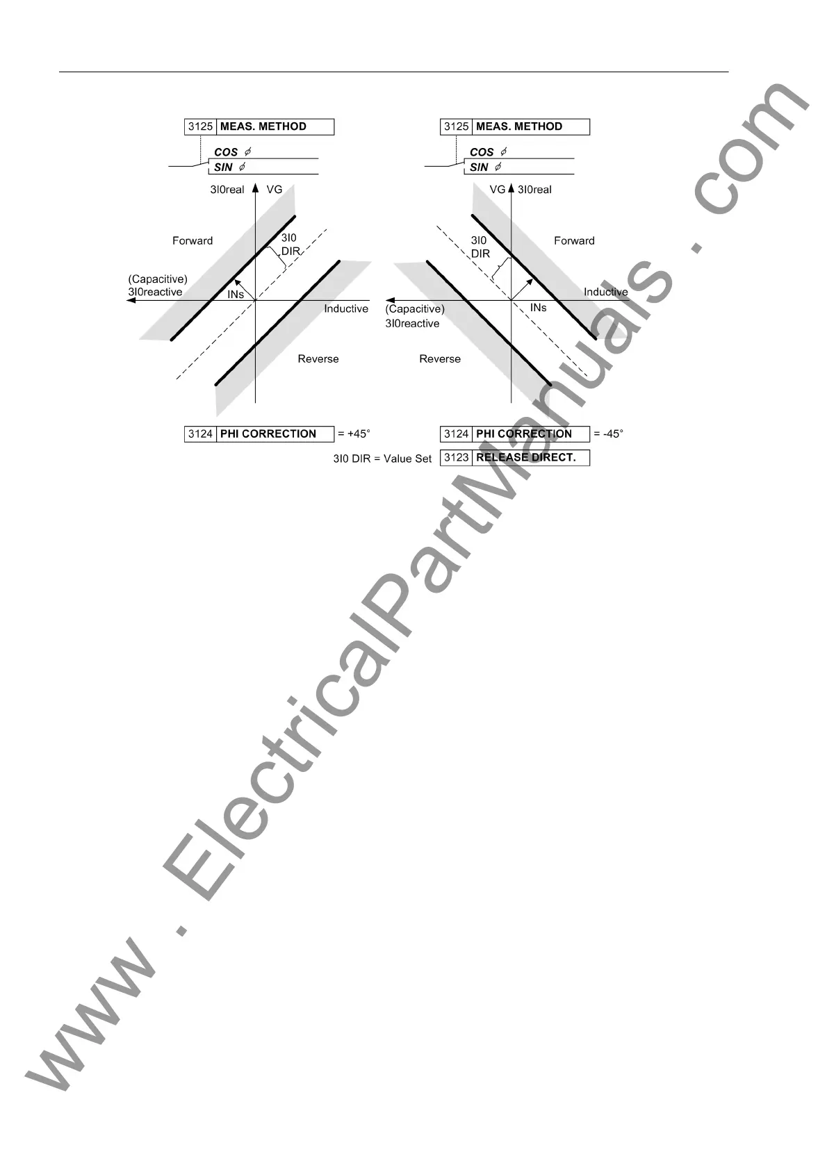 Page #222 background image