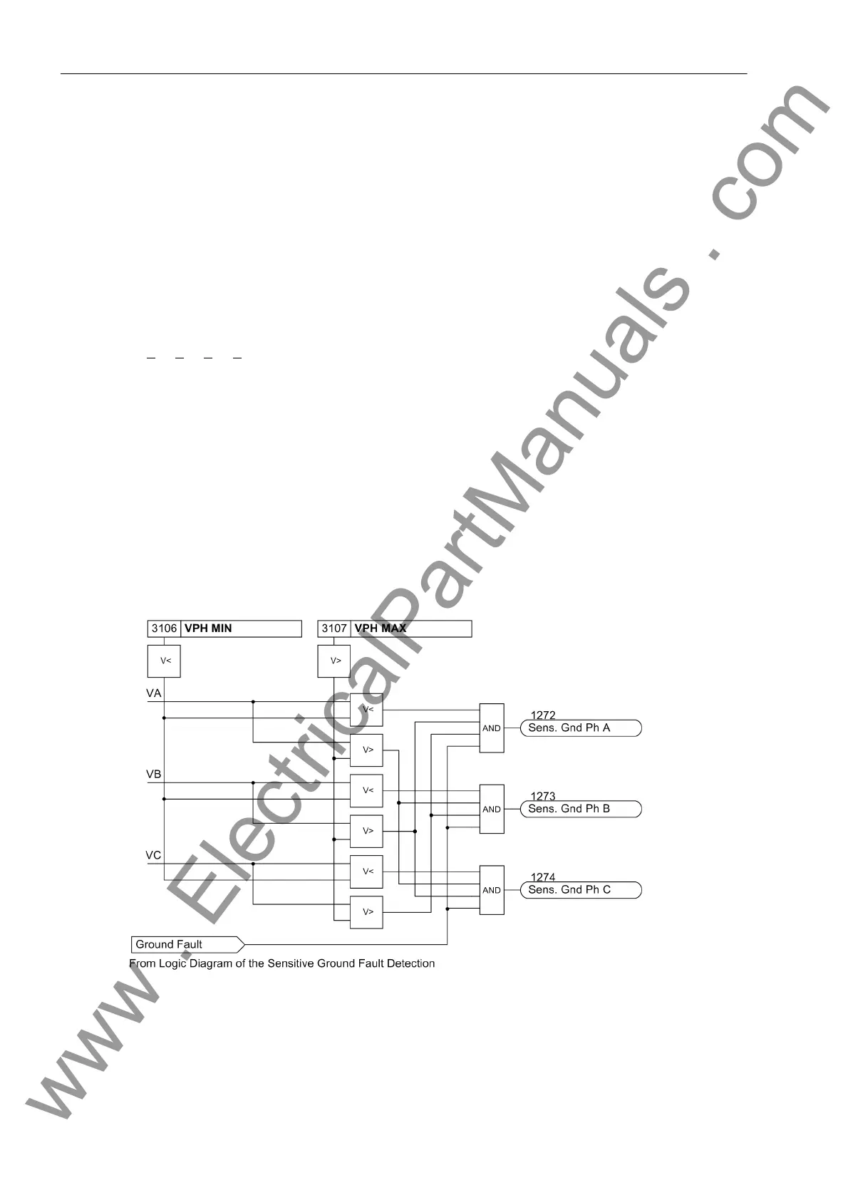 Page #226 background image