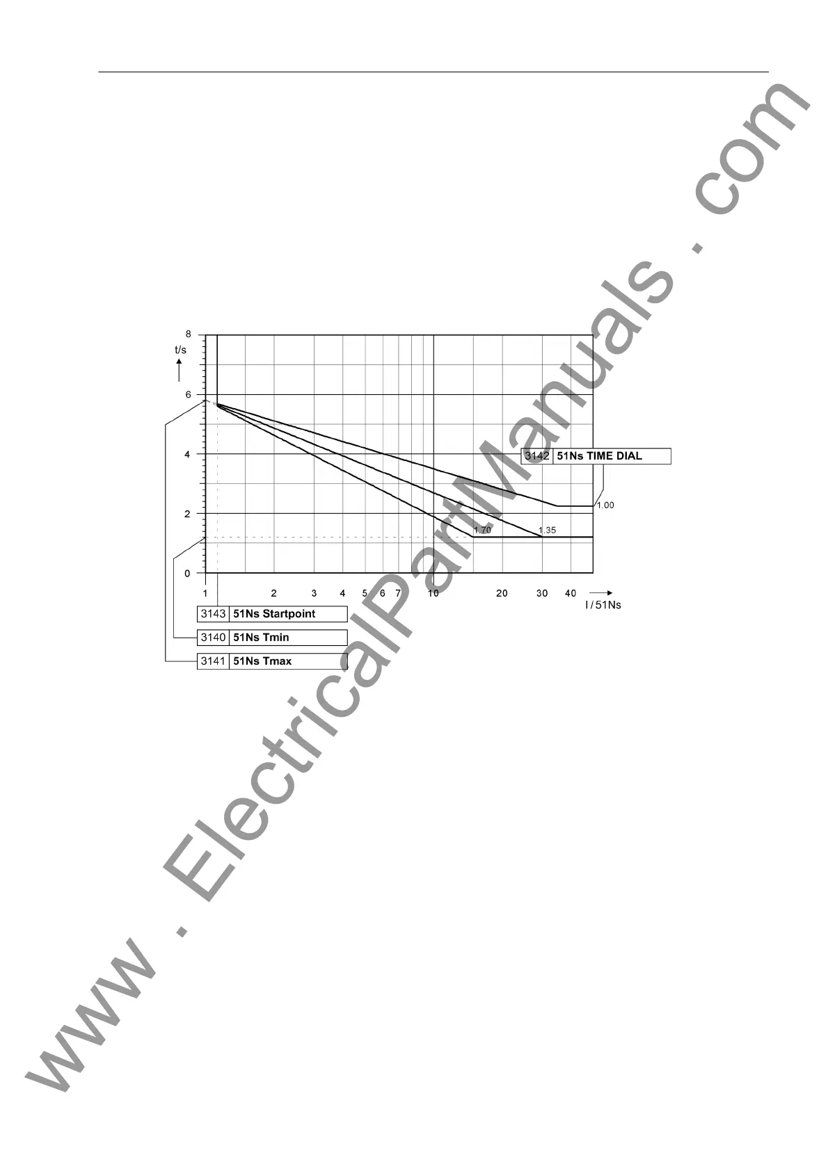 Page #233 background image