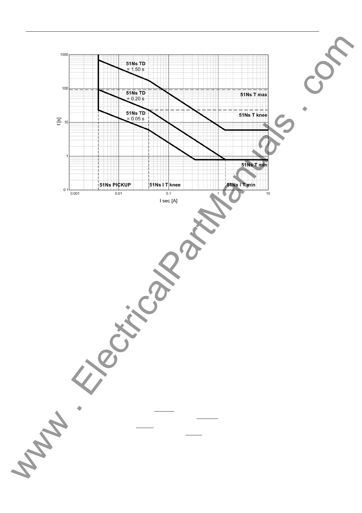Page #234 background image