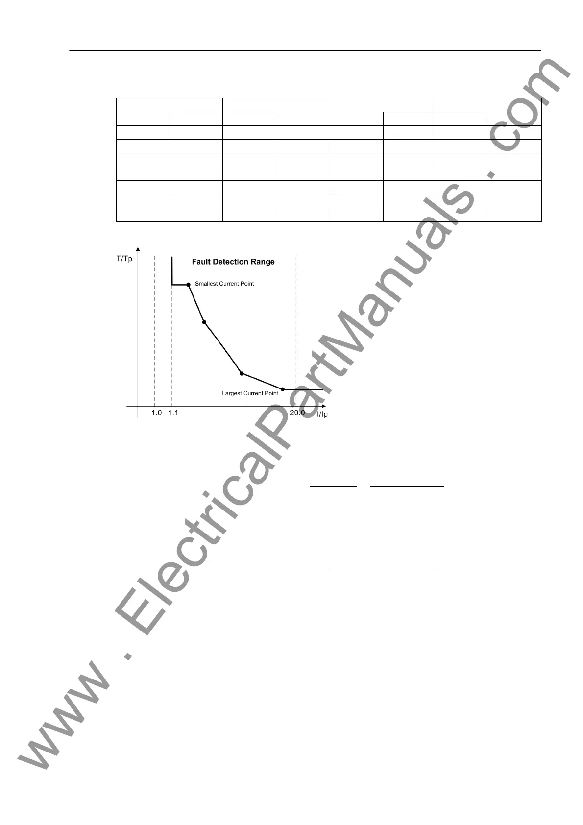 Page #235 background image