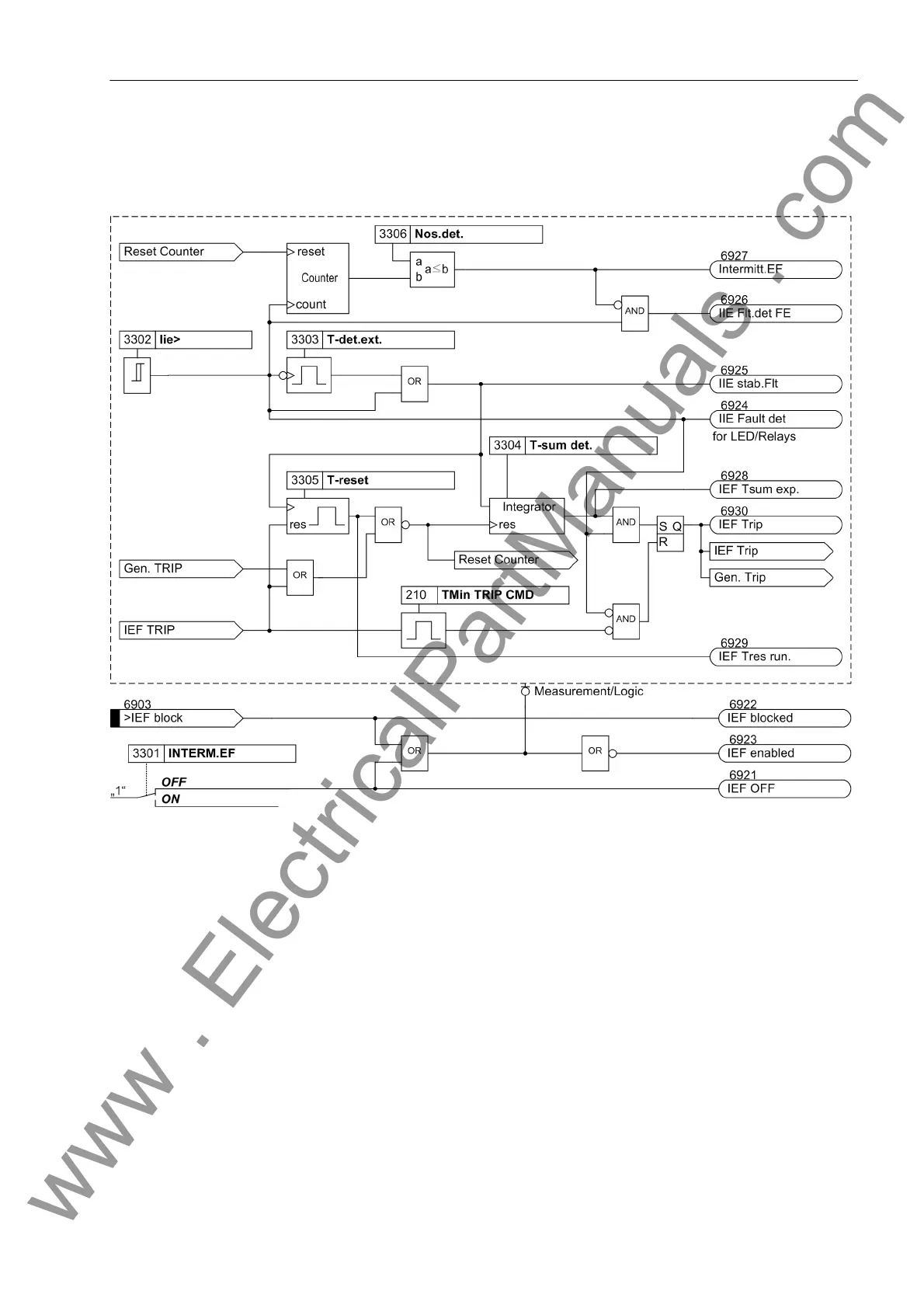 Page #245 background image
