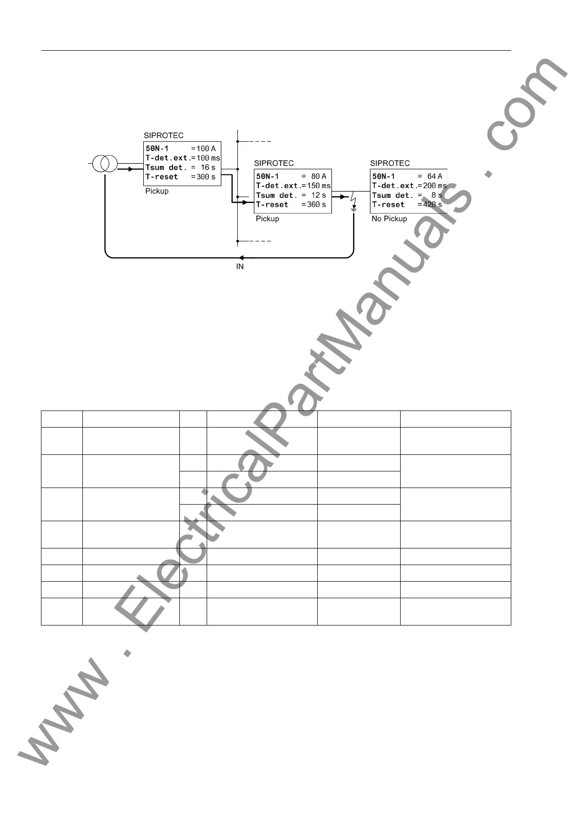 Page #248 background image