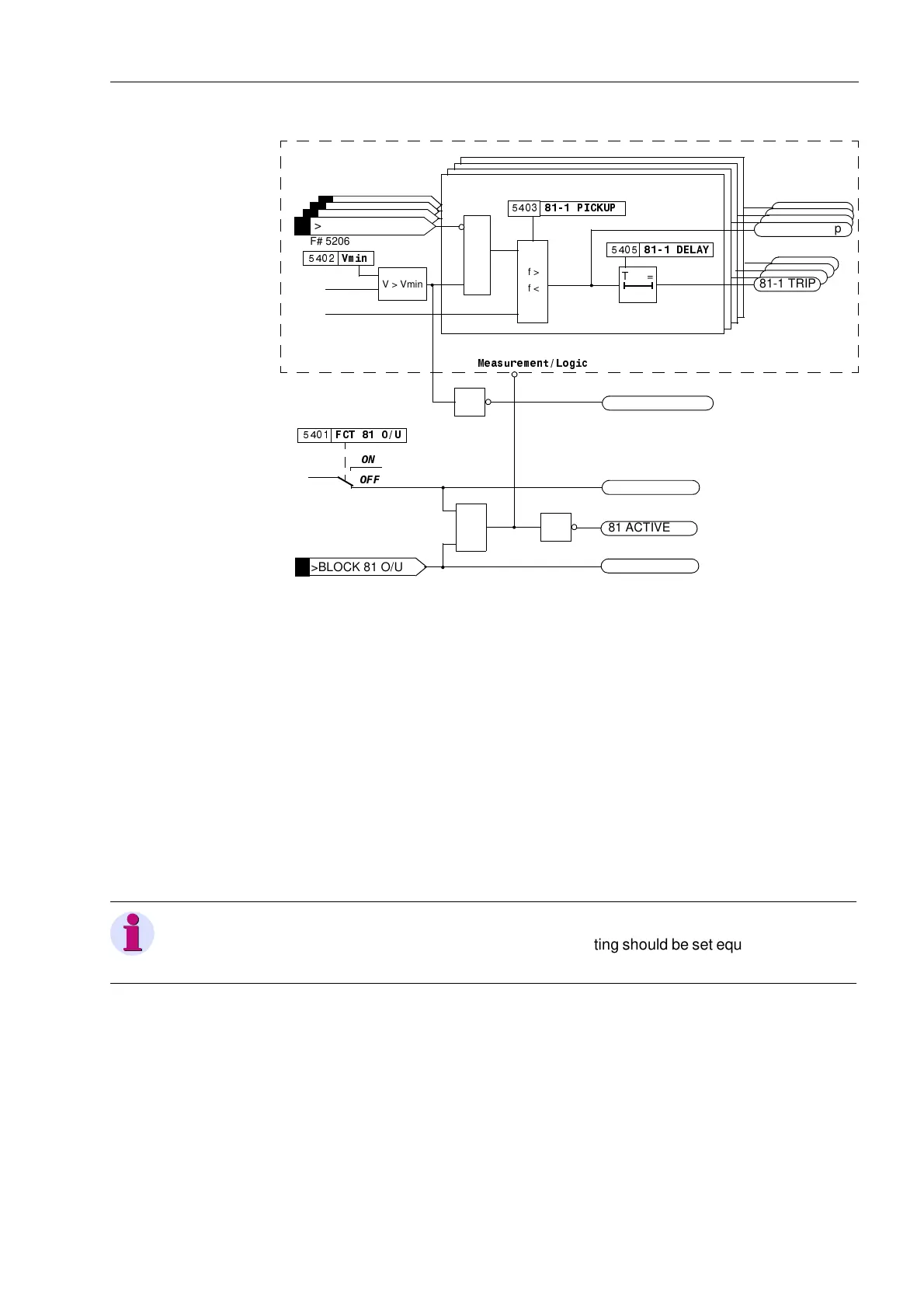 Page #261 background image