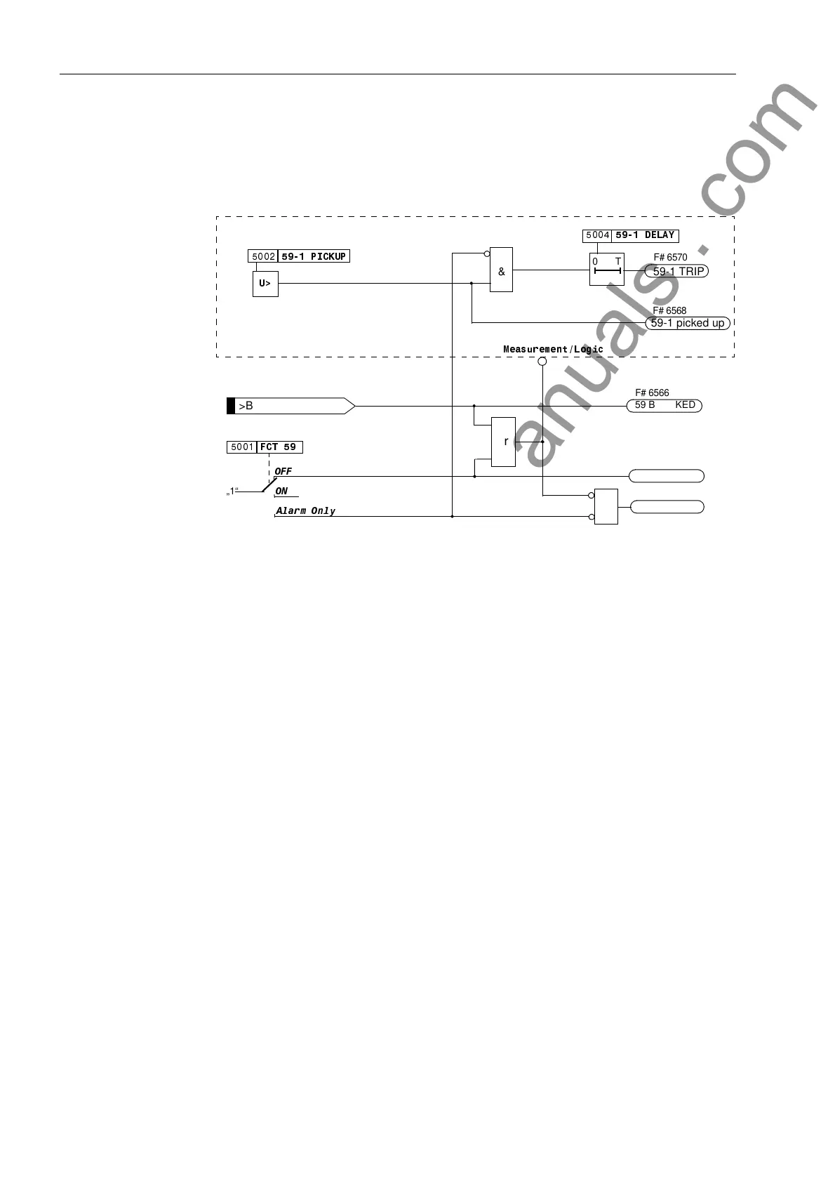 Page #252 background image