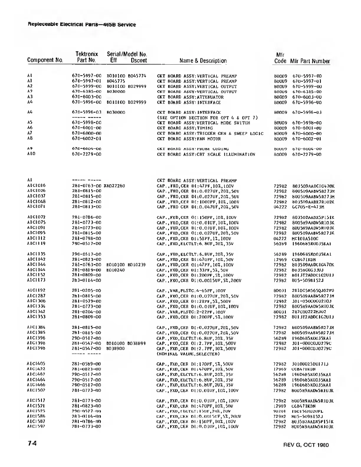 Page #197 background image