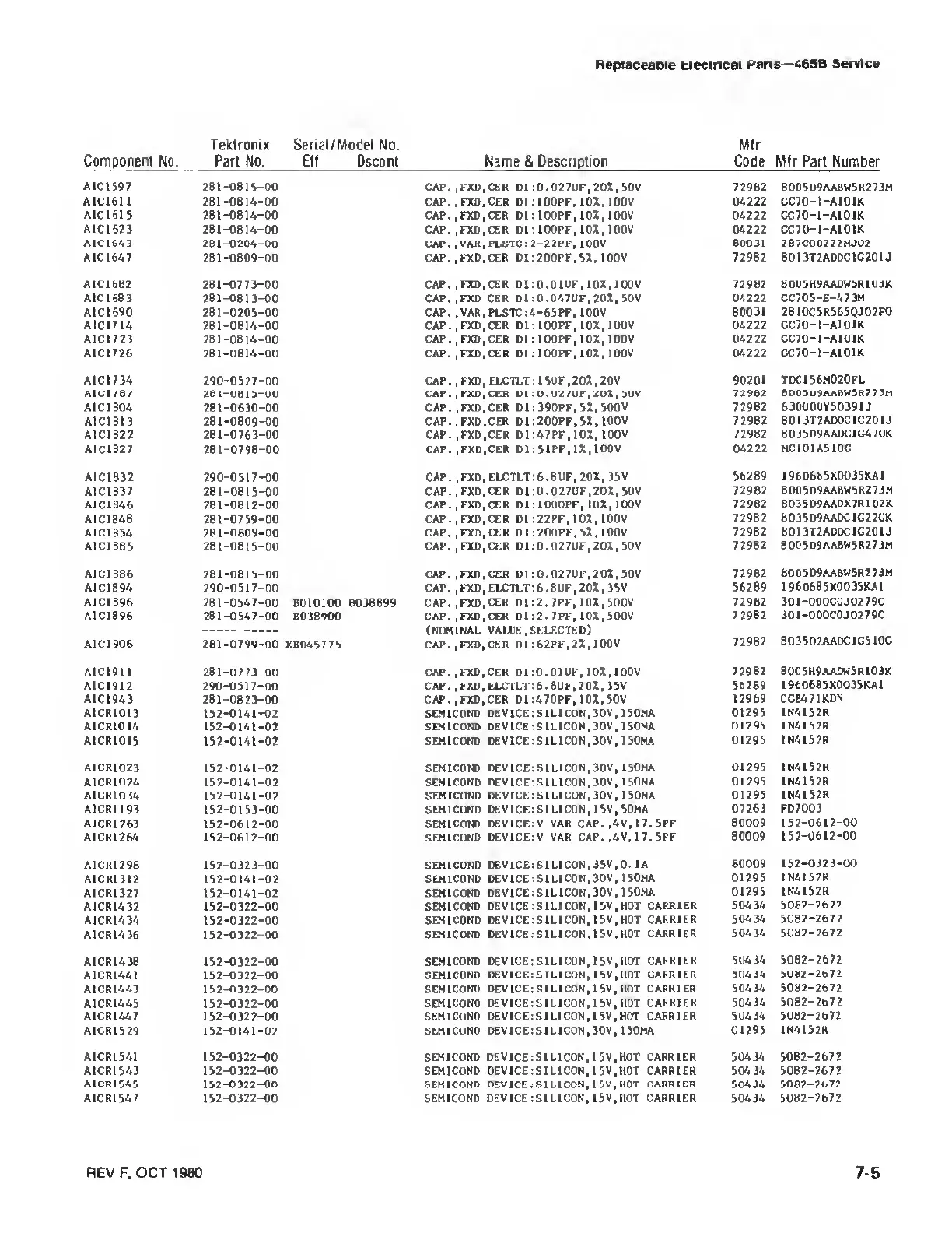 Page #198 background image