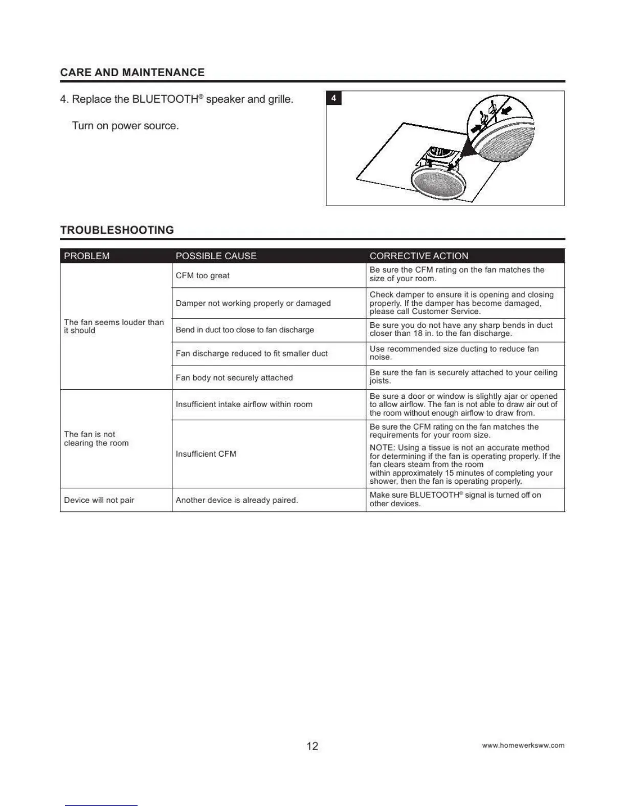 Page #12 background image