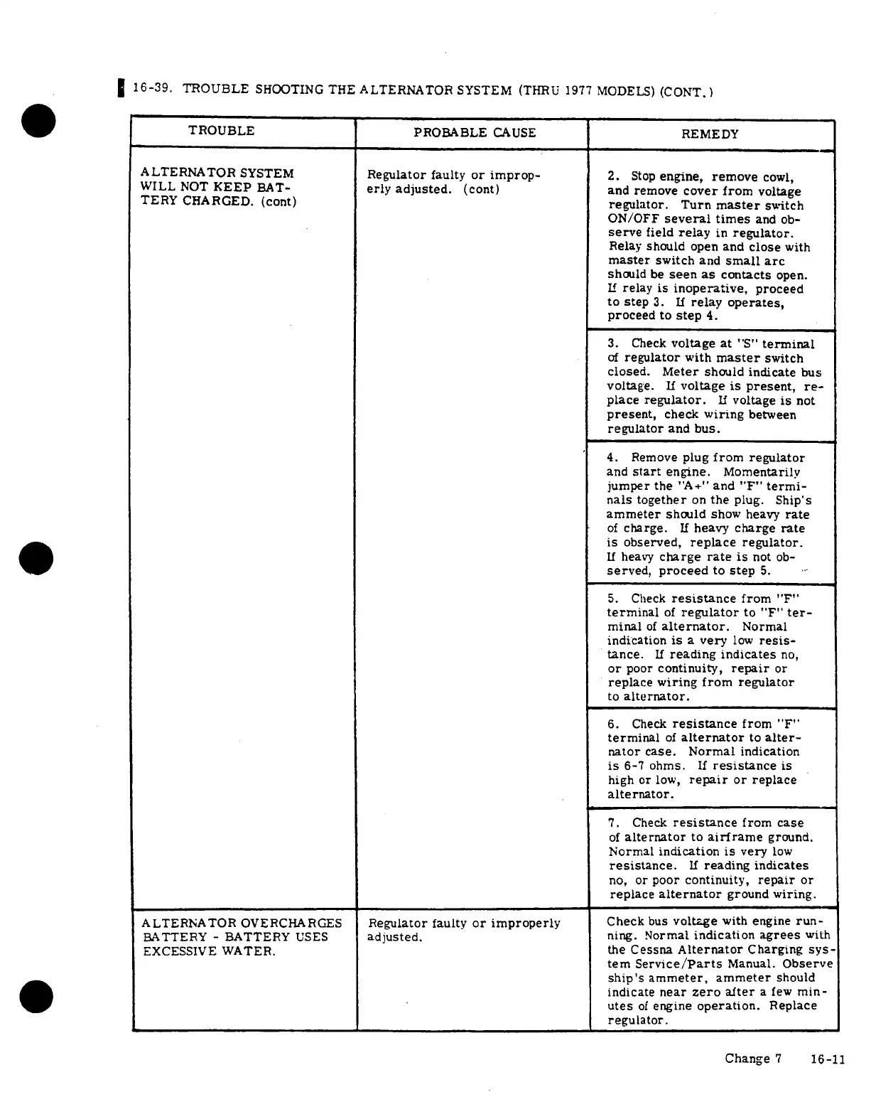 Page #266 background image
