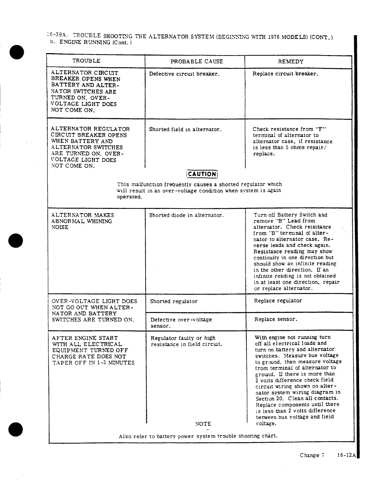 Page #268 background image