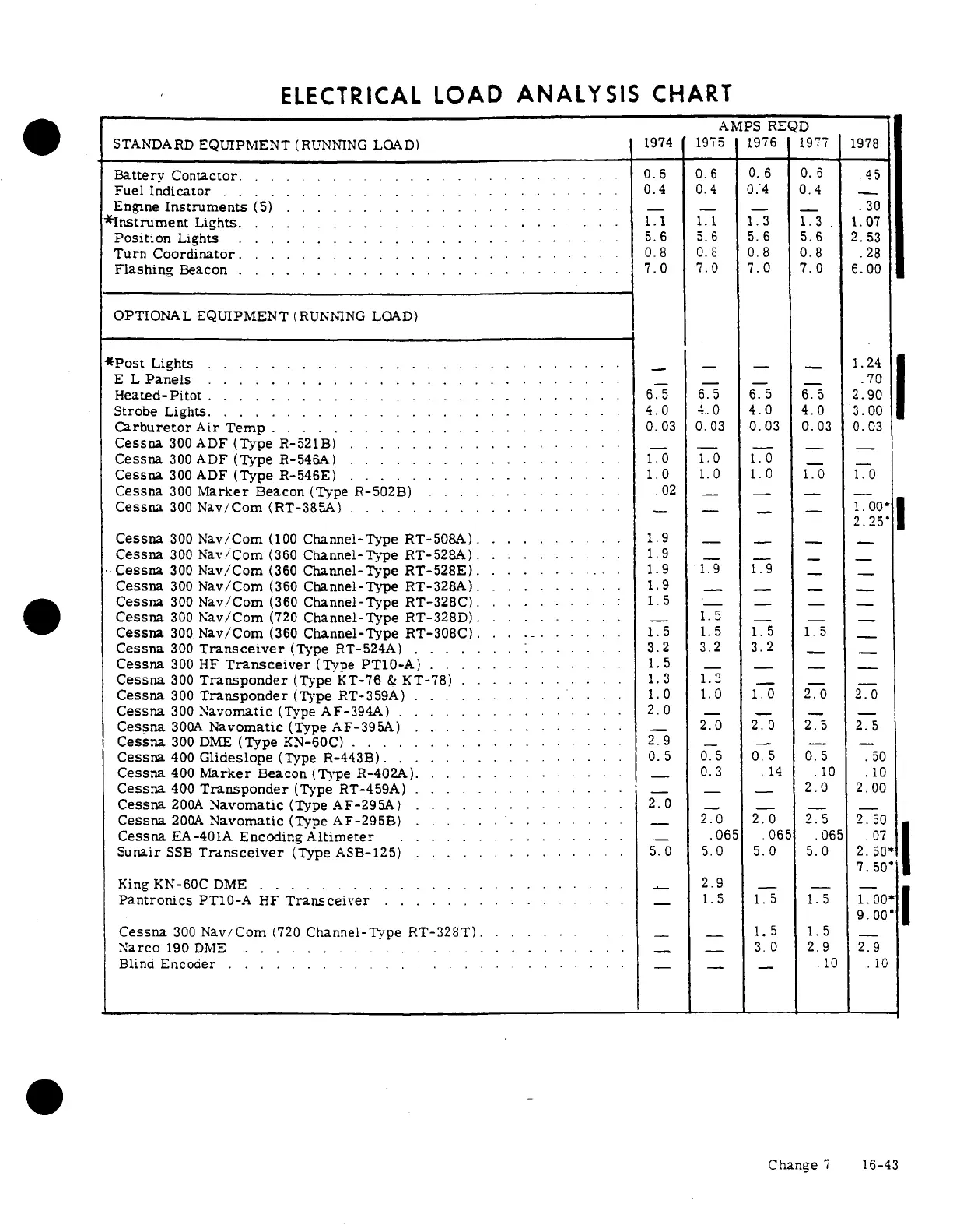 Page #307 background image