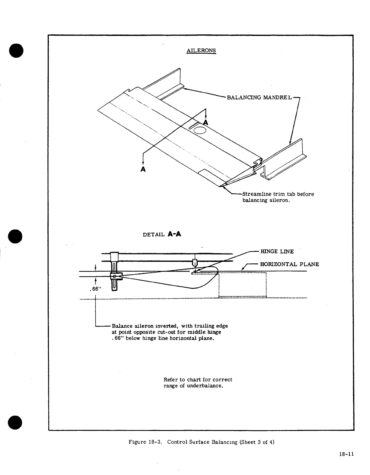 Page #319 background image