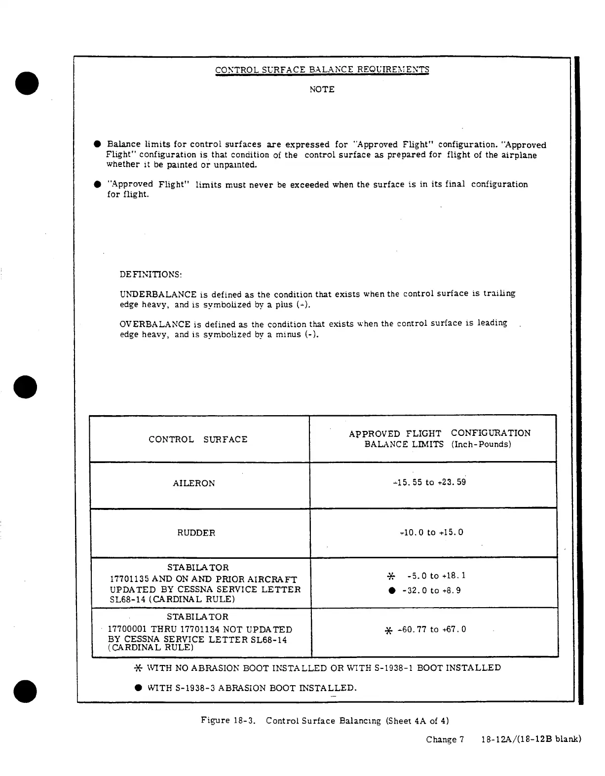 Page #321 background image