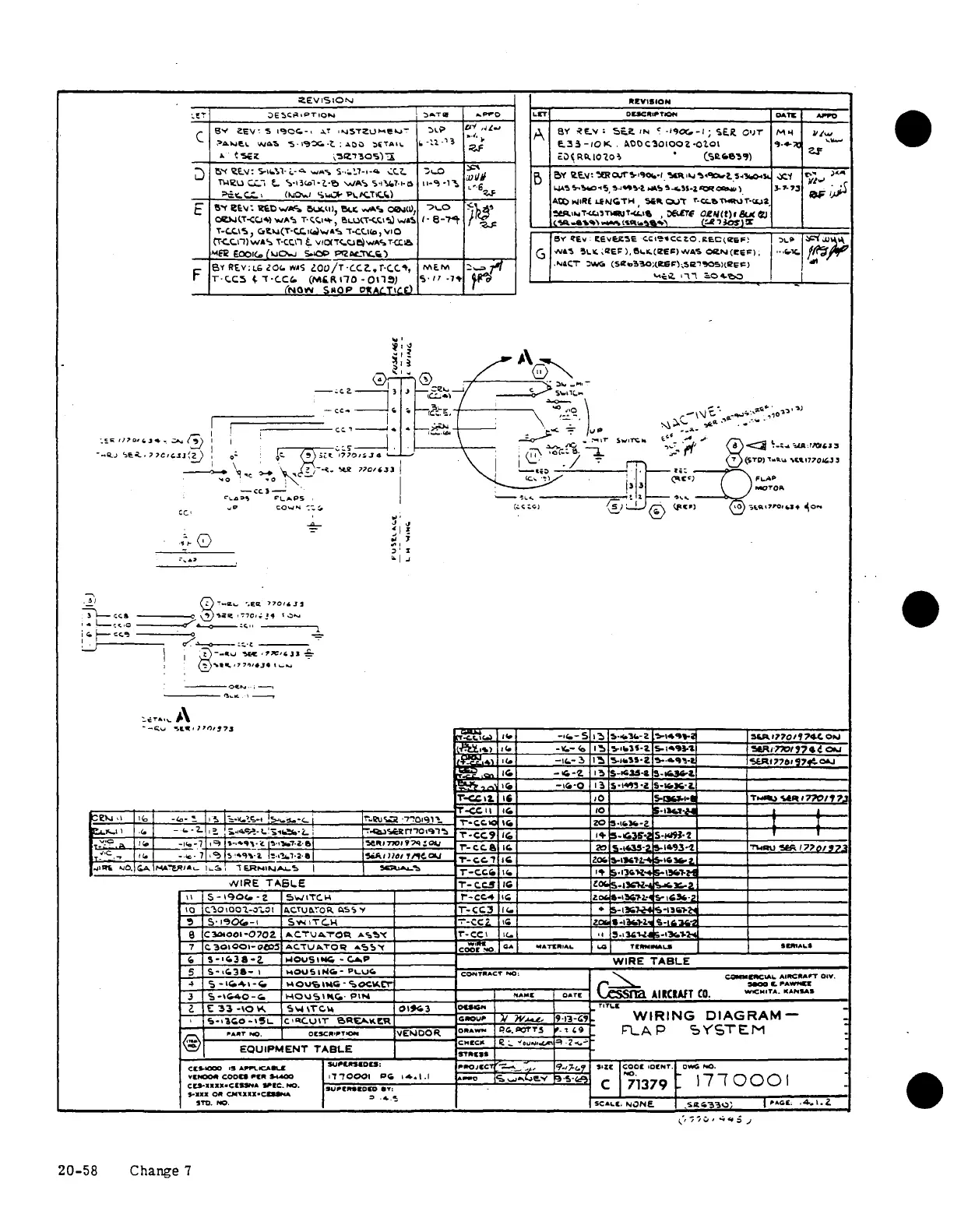 Page #401 background image