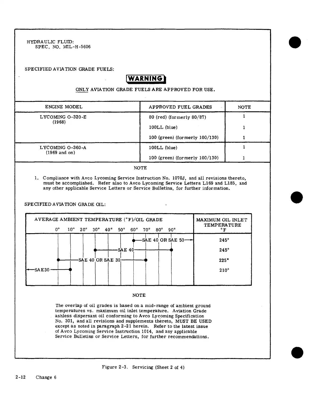 Page #31 background image
