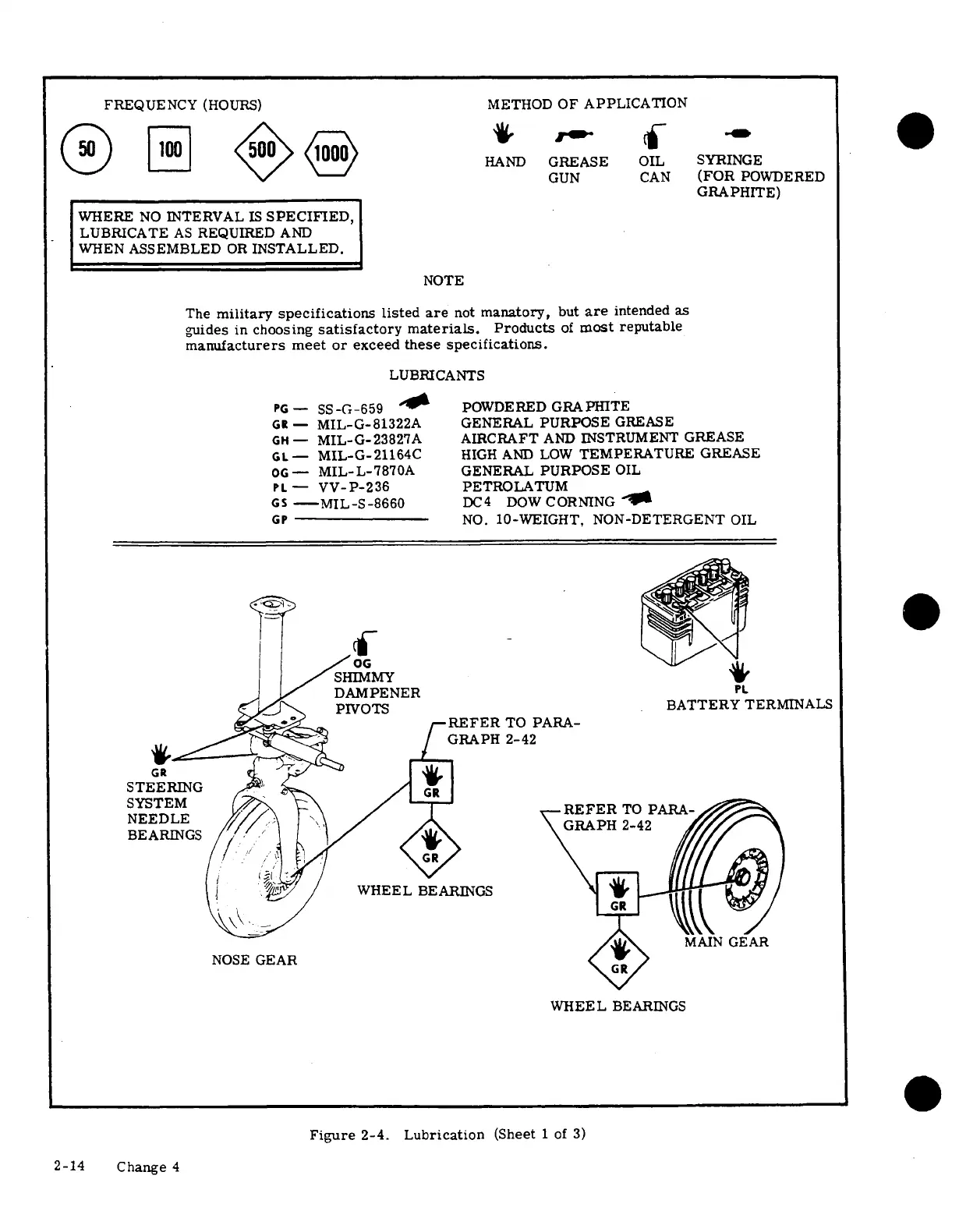 Page #34 background image