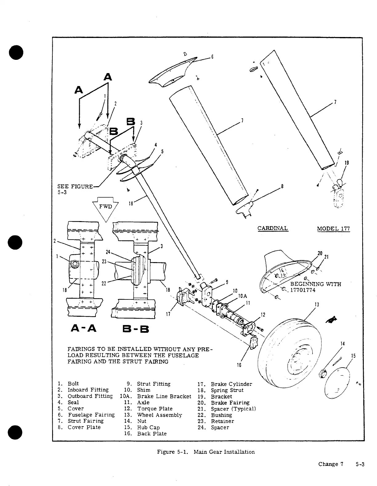Page #77 background image