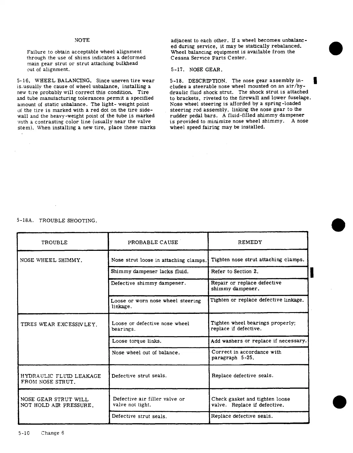 Page #88 background image