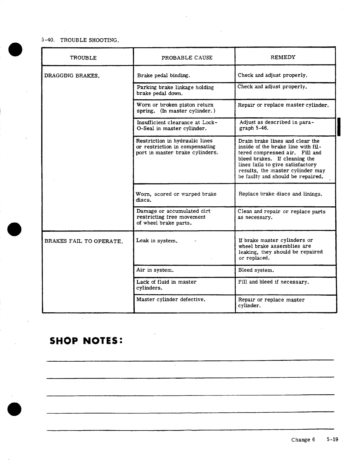 Page #101 background image