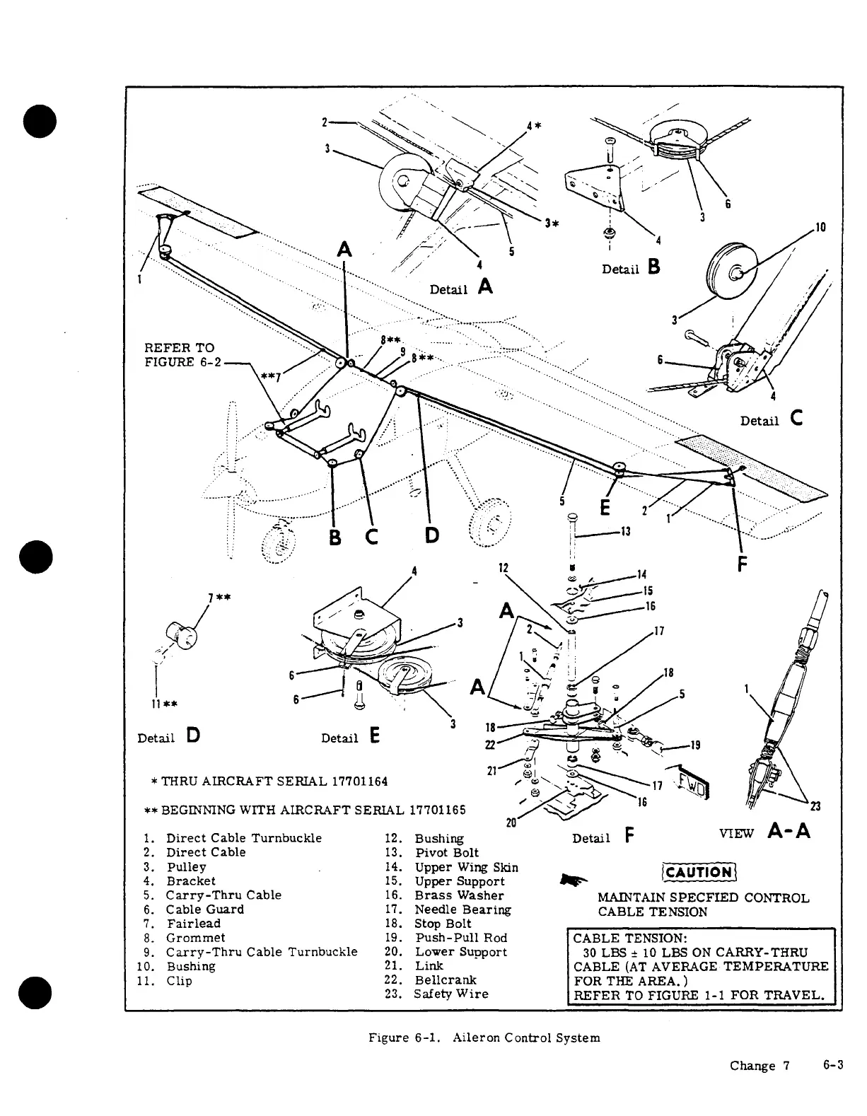 Page #109 background image