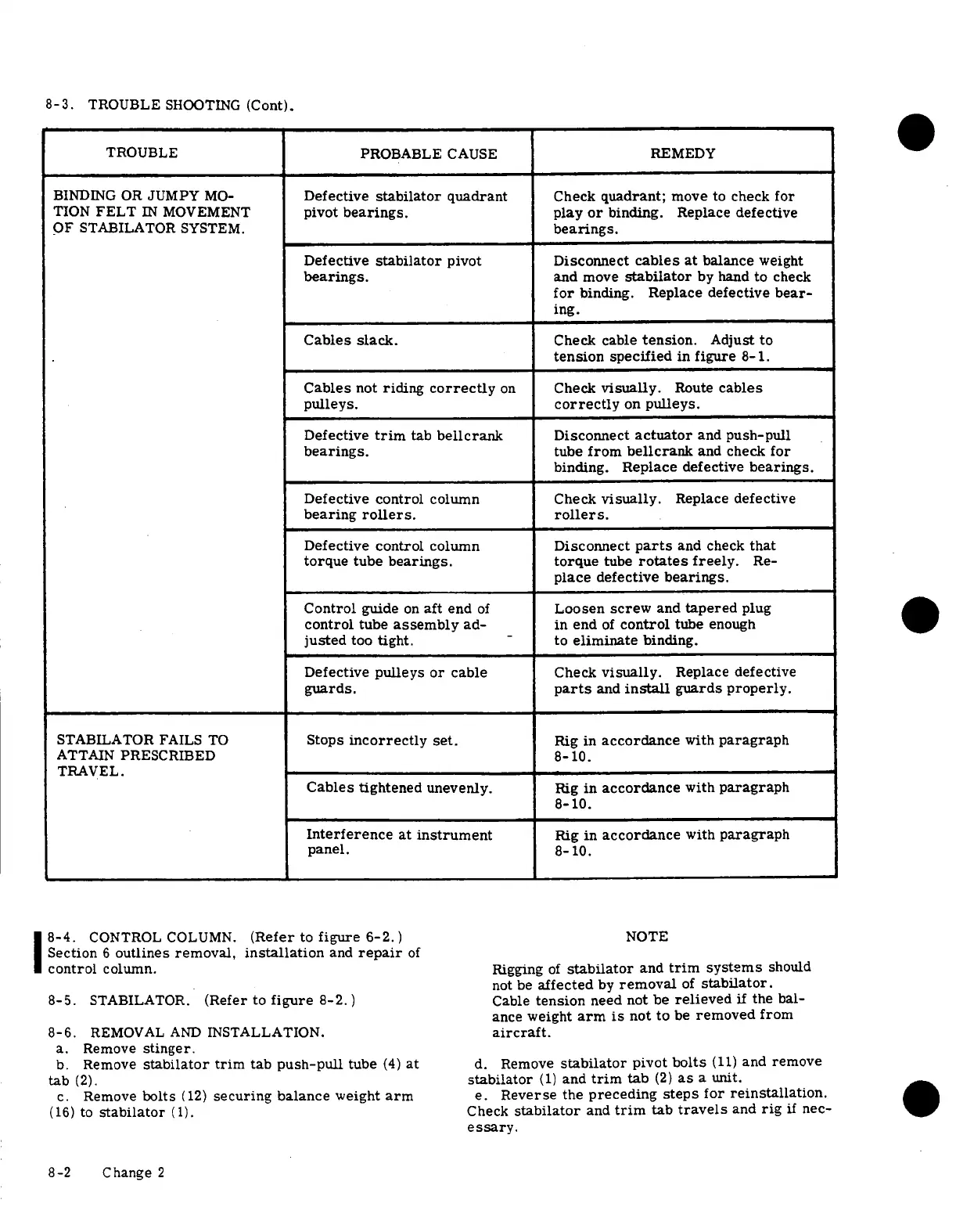 Page #125 background image