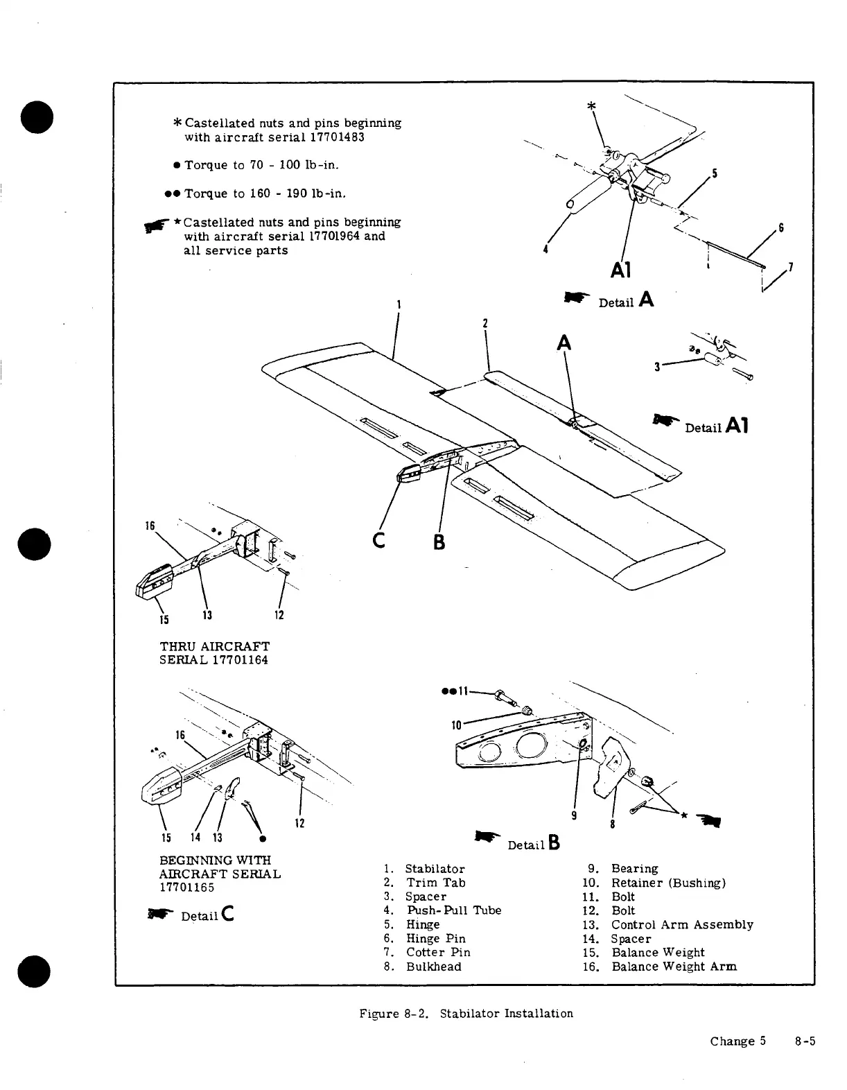 Page #128 background image