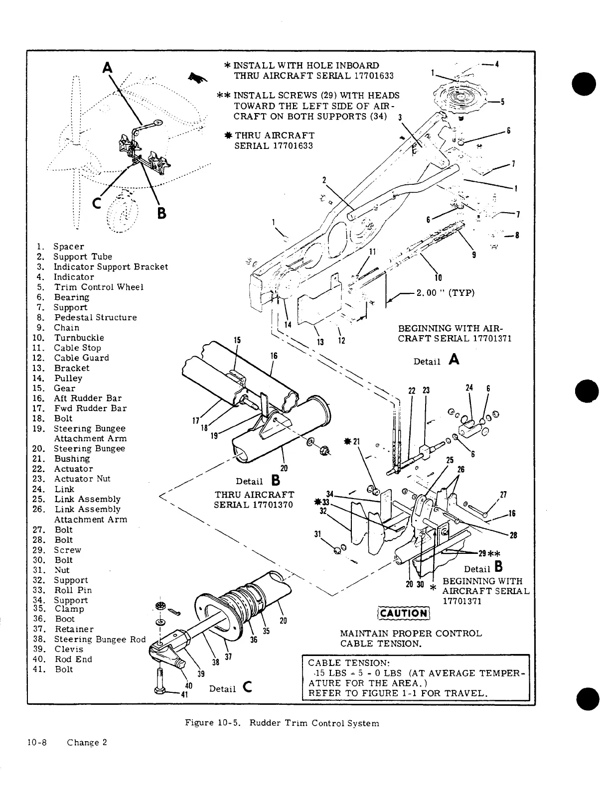 Page #145 background image