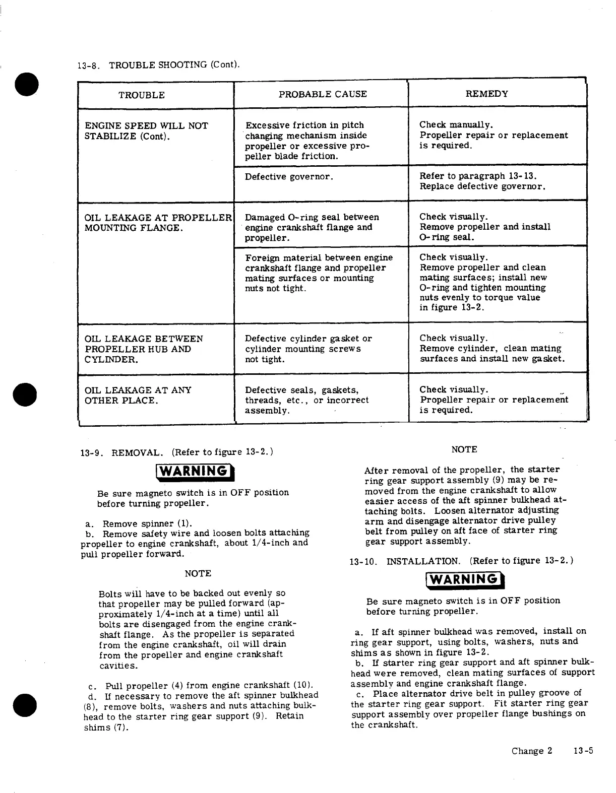 Page #204 background image