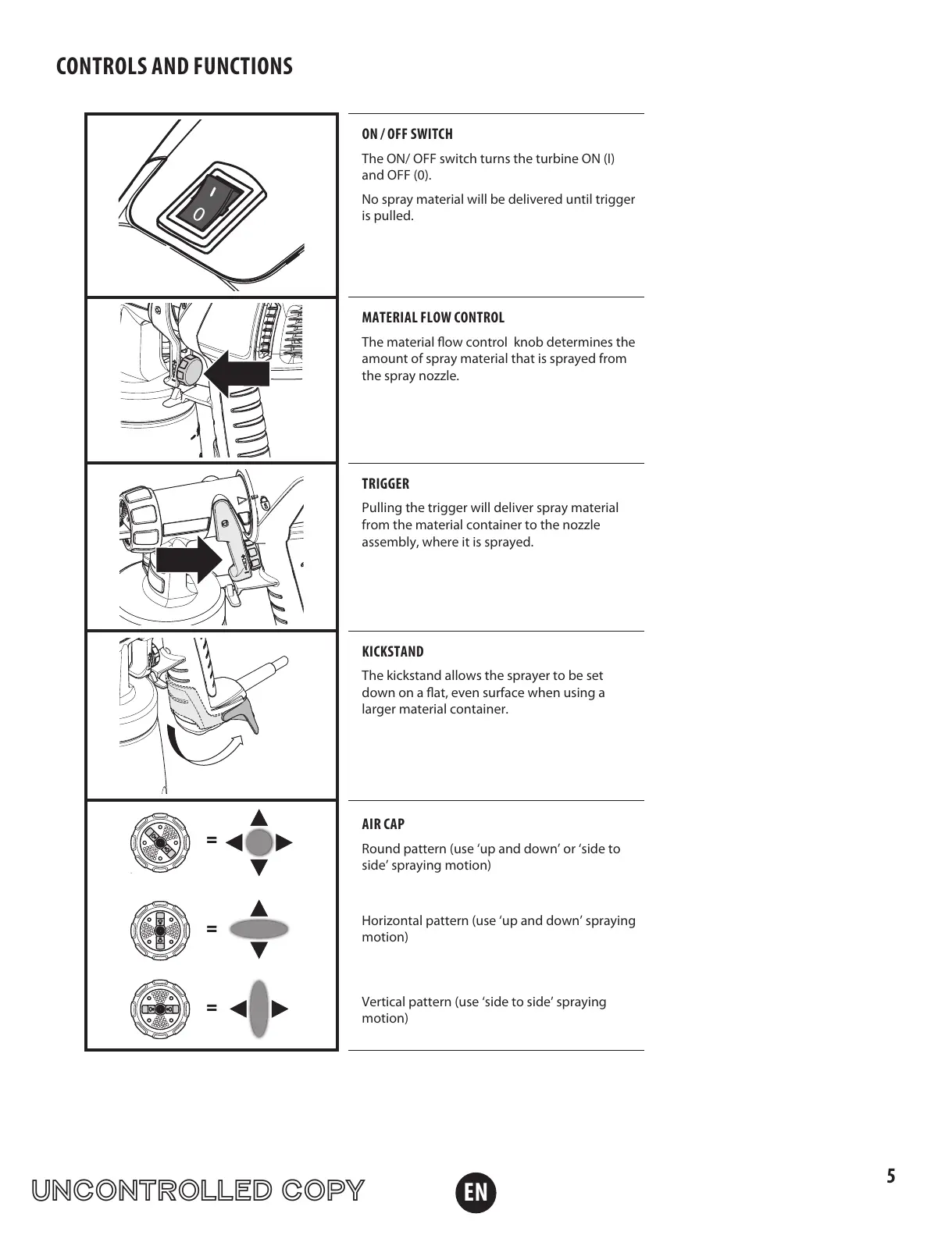 Page #5 background image