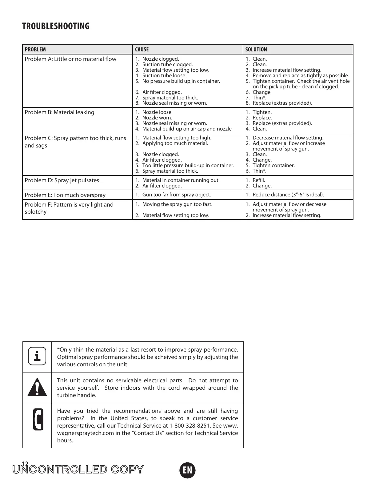 Page #12 background image