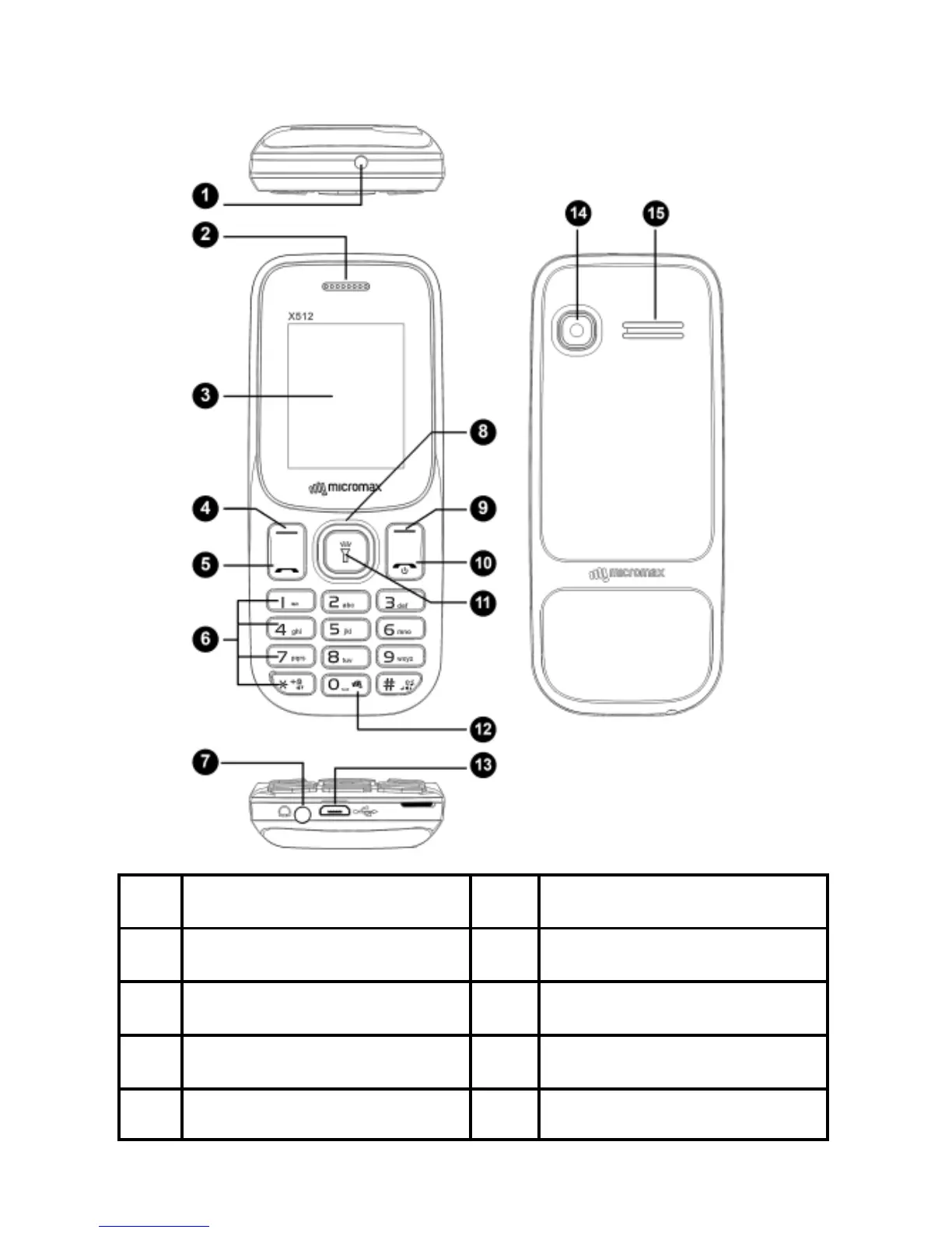 Page #2 background image