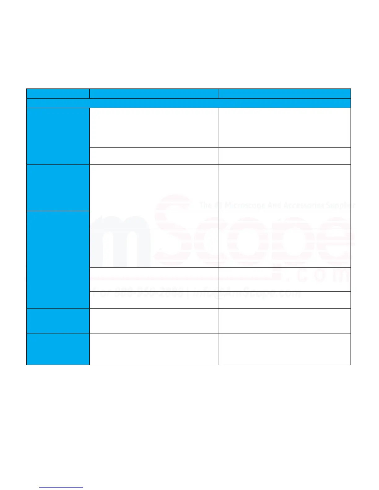 Page #146 background image