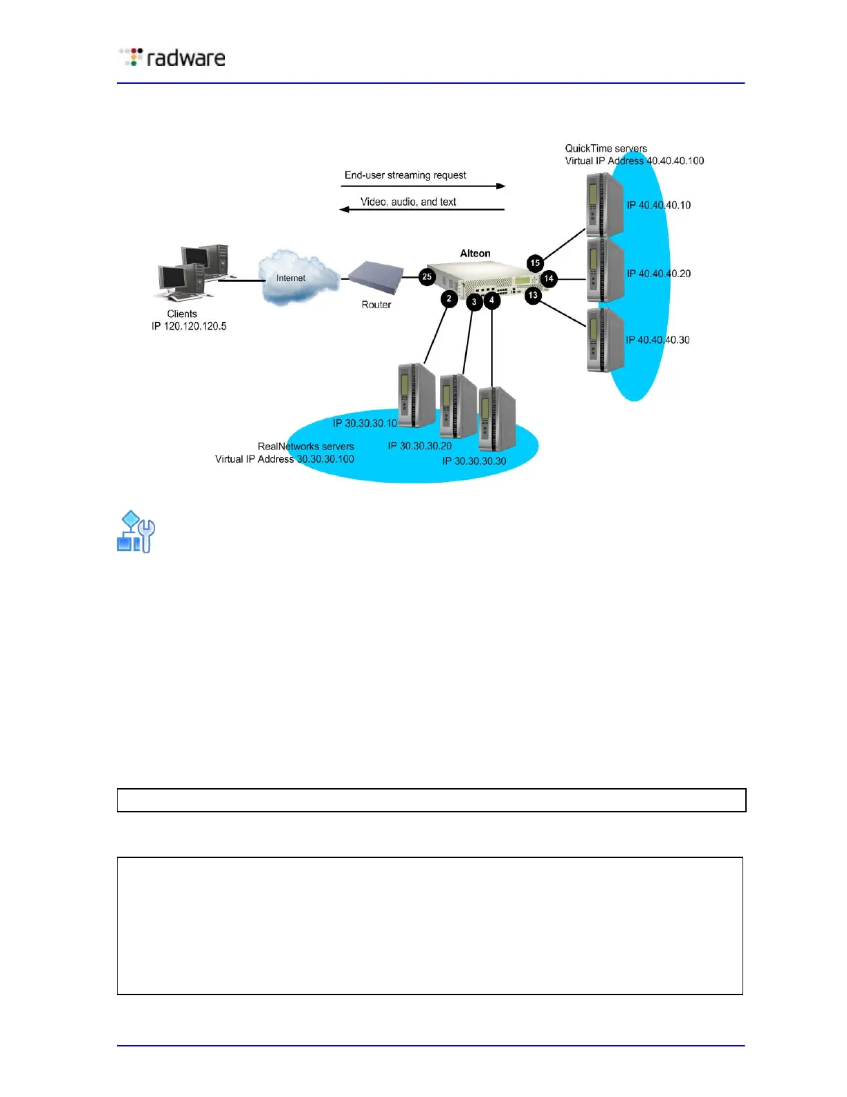 Page #293 background image