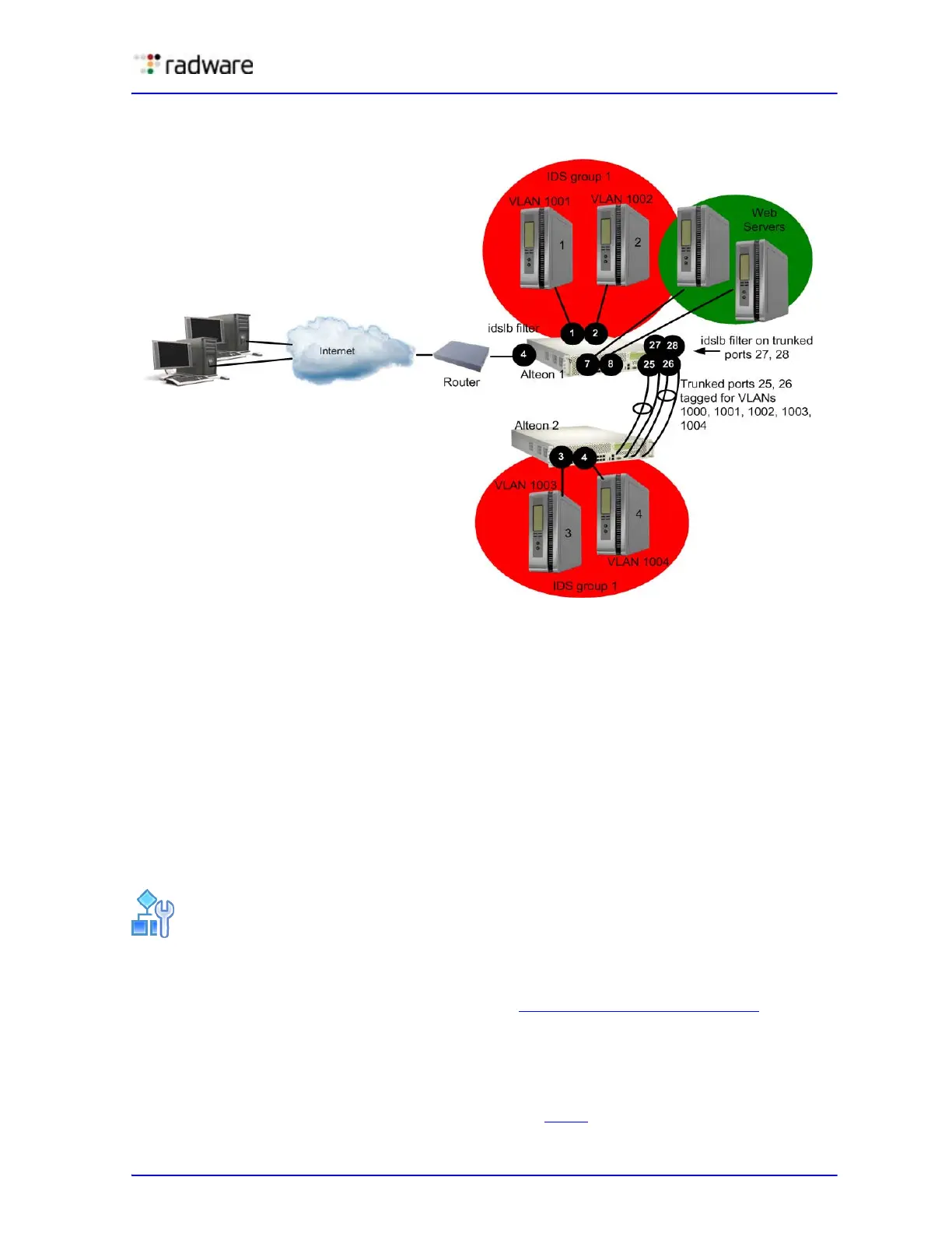 Page #319 background image