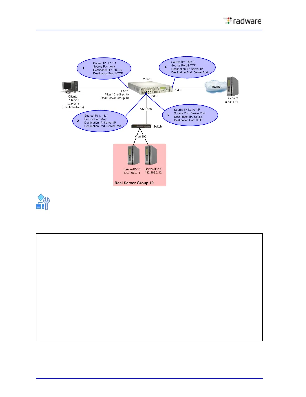 Page #372 background image