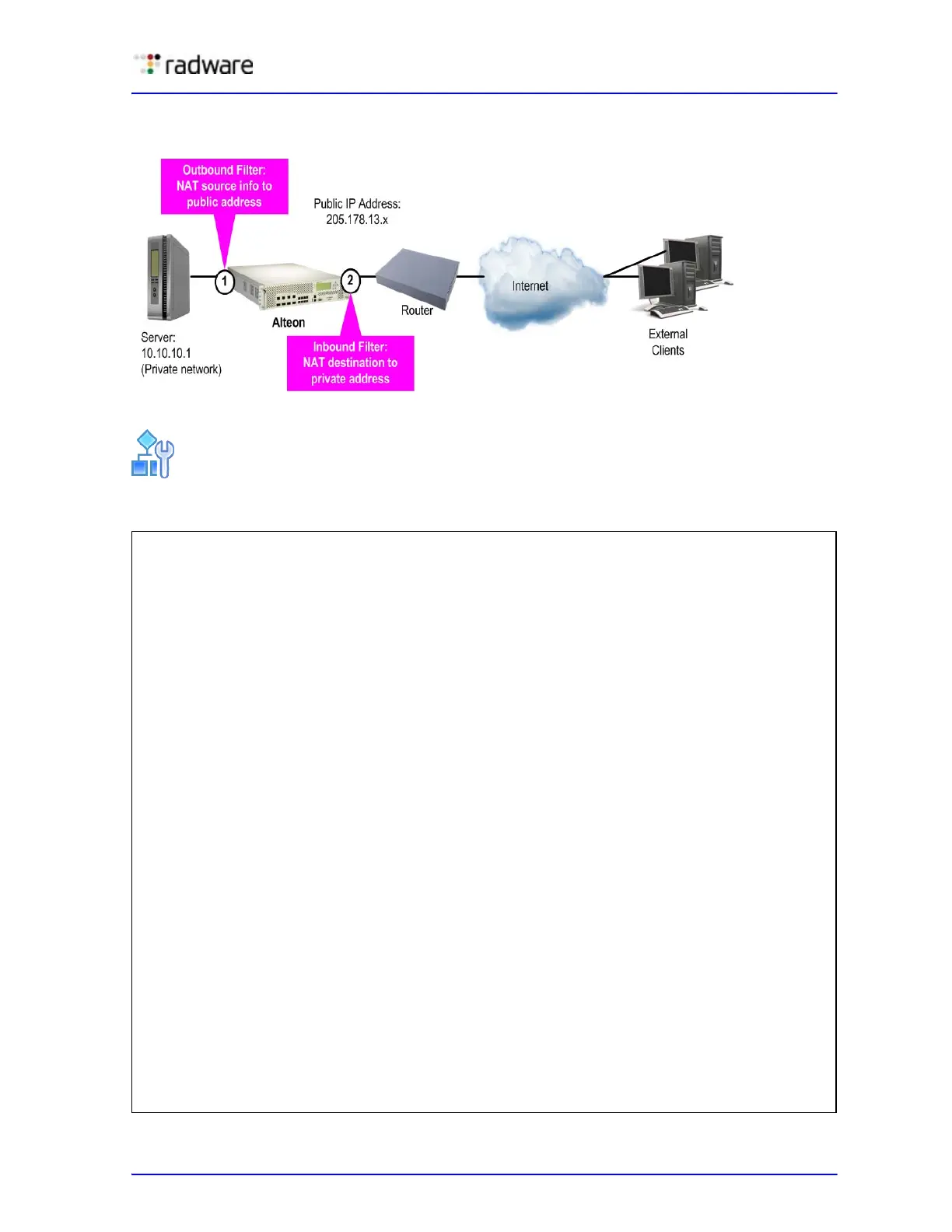 Page #385 background image