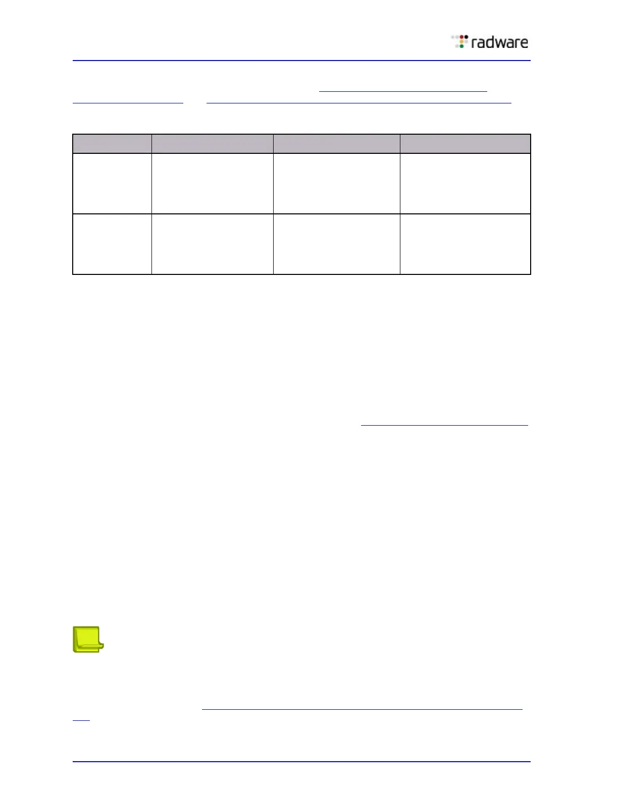 Page #512 background image