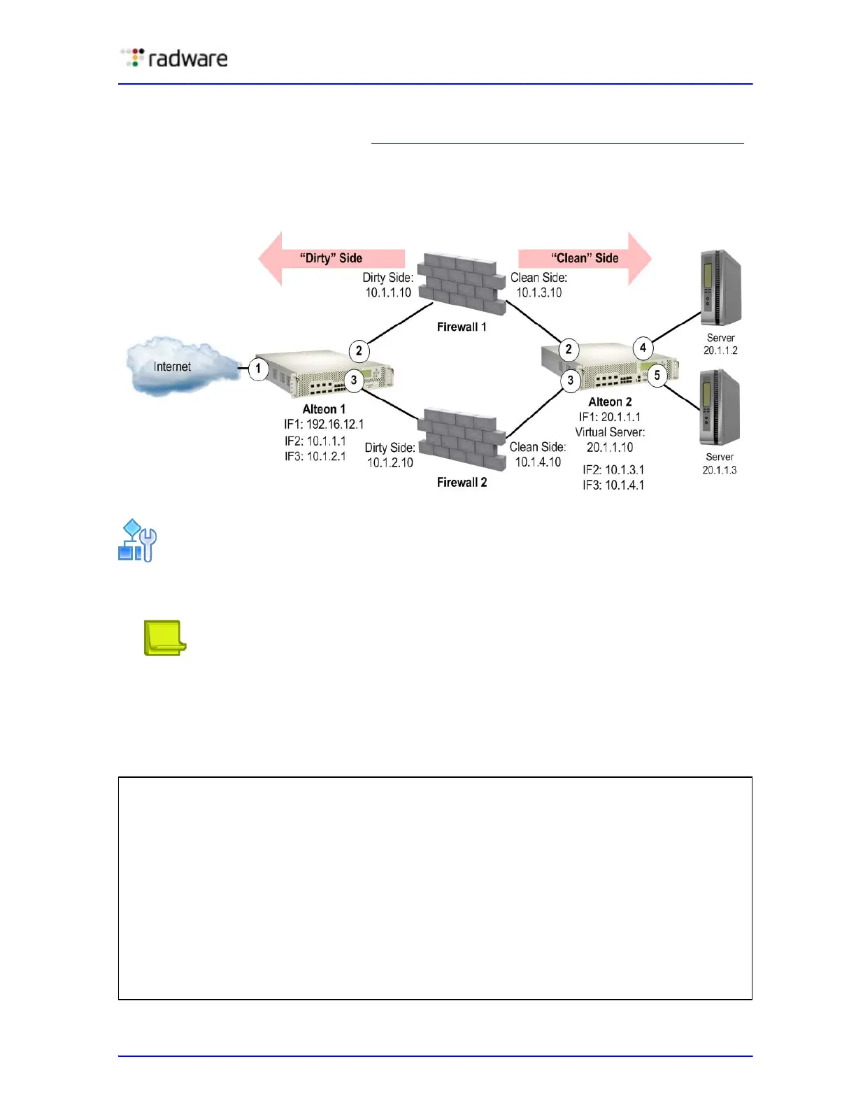 Page #661 background image