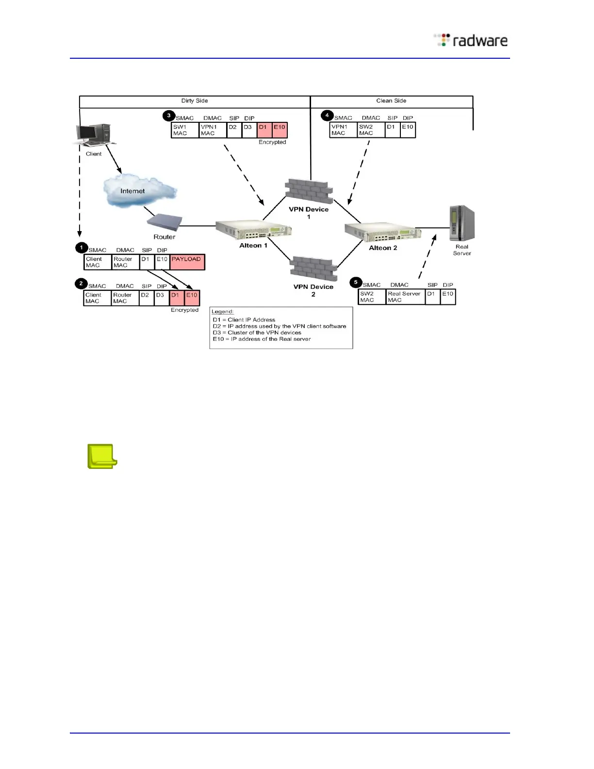 Page #692 background image