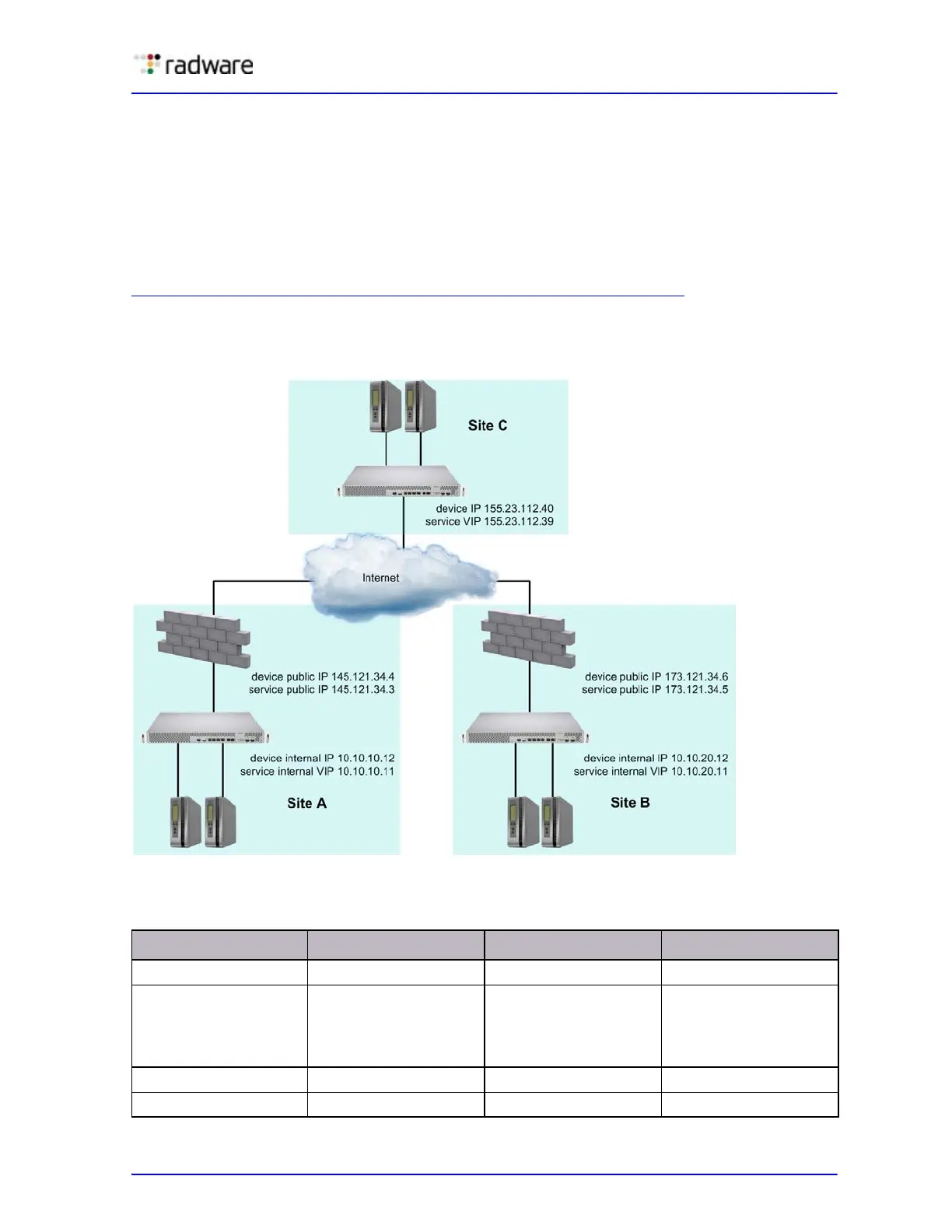 Page #757 background image